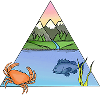 Skagit County MRC home