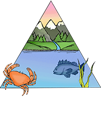 Skagit County MRC home